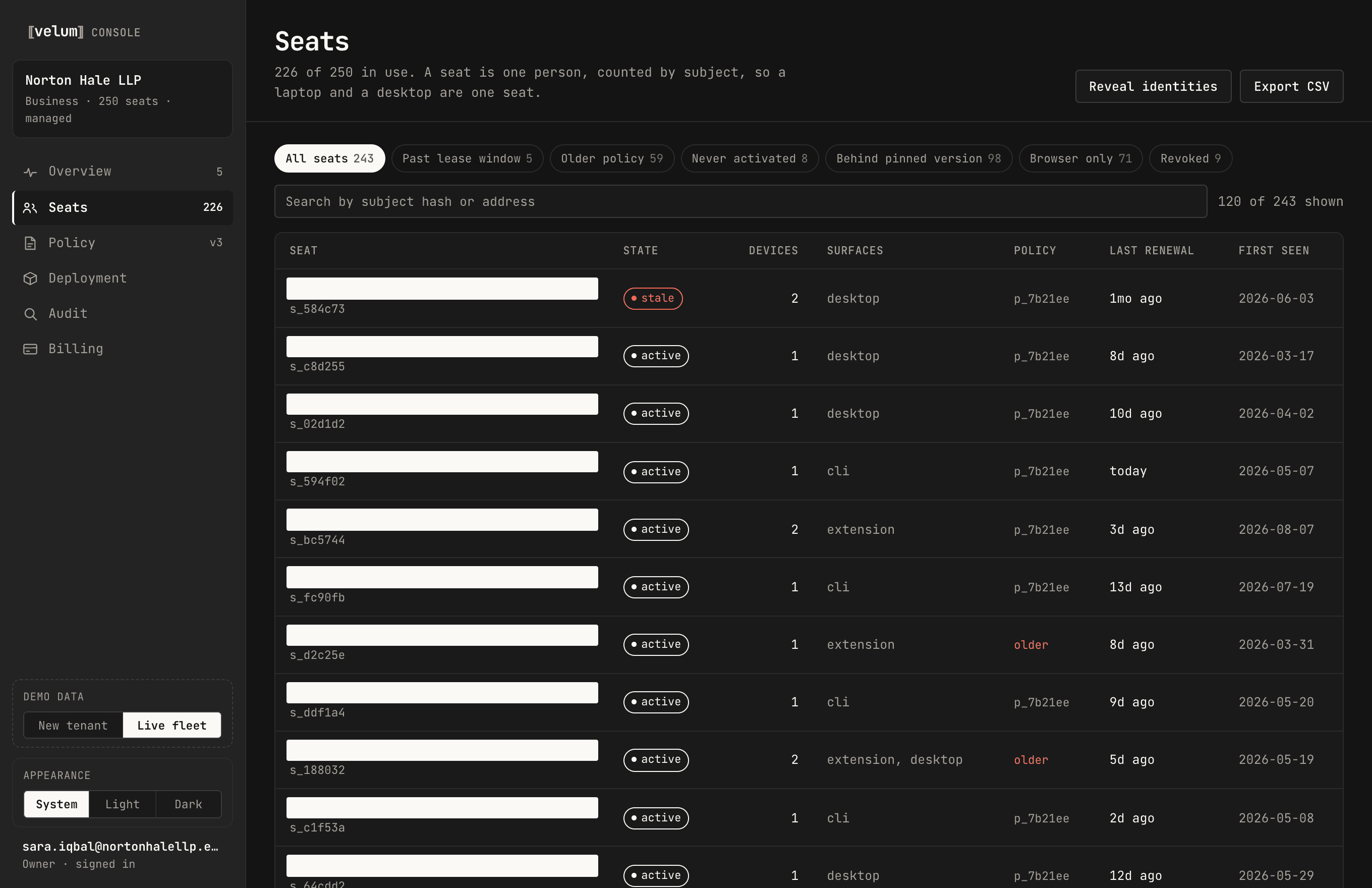The Velum console seat register: each seat's identity sits under a censor bar, beside its state, device count, surfaces, policy hash and last renewal.